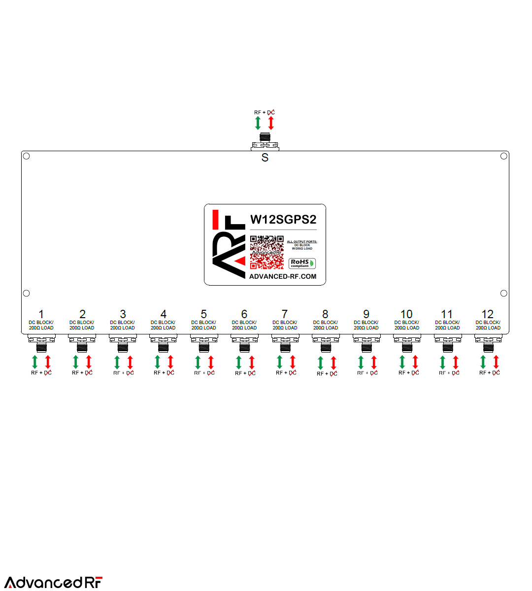 12WAY GPS SPLITTER, DC BLOCK/LOAD, OUTDOOR, SMA, W12SGPS2